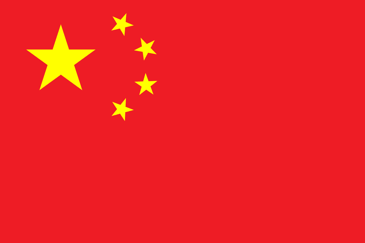 Extra analyse China door Bas Heijink
