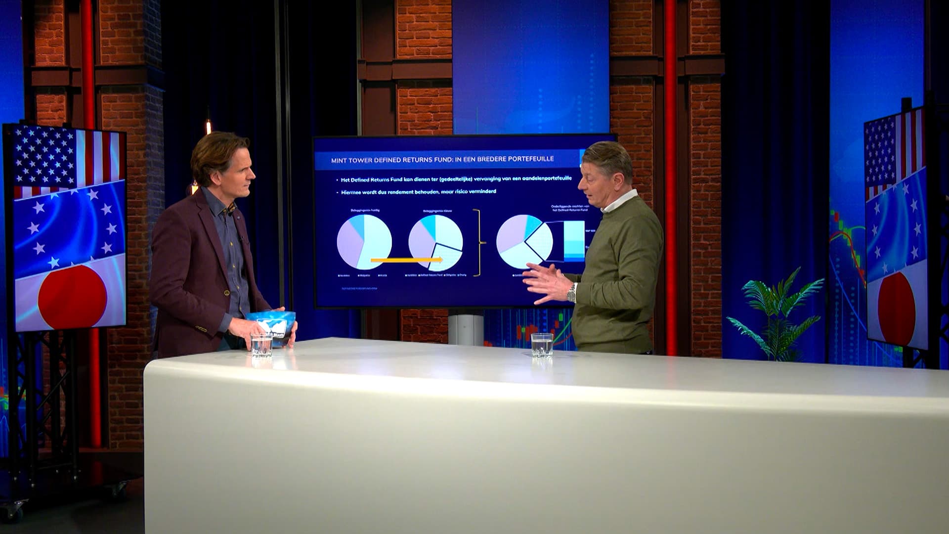 Afl 6. beleggen in stabiele en gecalculeerde rendementen, hoe herken je de scam en hoe kun je makkelijk gespreid beleggen?